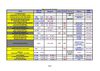 CATALOGUE PERIODIQUES 30-09-2010