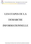 Démarche informationnelle
