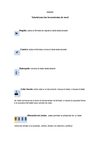 Tutorial para las herramientas de word
