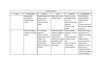 PLAN DE ESTUDIOS PREESCOLAR