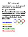 Vecchie slide sui continenti... ricicliamole