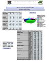 IND-AUTOEV-MICH-ANUAL-2008