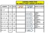 Agenda week-end foot us vaulx -officiel - 09 oct 2010
