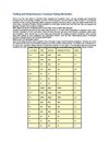 Finding-and-Using-Insurance-Company-Rating-Information