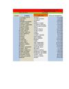 TABLA 4TO PERIODO