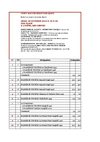 VENTE DE VINS 28-10-2010 