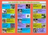 Guide Sportif 2010-2011