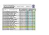NOTAS DE LAB. TELEINFORMATICA I - 2010