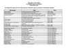 Sélection thématique de novembre 2010 : la 1ère Guerre Mondiale