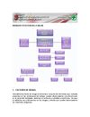 Riesgos y Efectos en la Salud por SQP