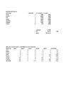 factura de informatica en excel