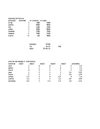 factura de informatica en excel
