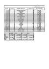 Tabla Final 4to Periodo