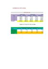 Taller de excel #1