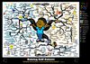 Raising Self-Esteem Mind Map