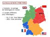 Blocus de Berlin