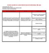 EJEMPLO PLAN DE ACCION SALUD OCUPACIONAL