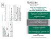 Landscape Management Courses for Public Sector Employees- Fall 2010- Winter 2011