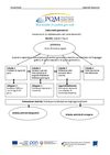 1_Indov_Geometr_completo