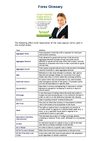Forex Glossary