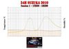Meteo 24H Suzuka 2010