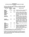 Diágnostico final COGANASIS