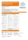 VAL Fiche produit - Droit de la communication[INREP]