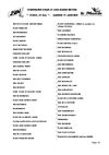 25 heures 25 DJ's dans Tours pour les 25 ans de Radio Beton (15 et 16 janvier 2011)