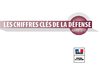 Chiffres clés de la Défense 2010