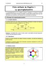 Fiche_spectro_CH1