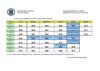 Horario de Clases UNP 2010-II