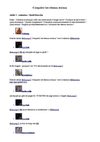 Conquérir les réseaux sociaux (tweets) - Atelier 5 - Bibcamp11