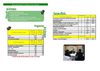 Bac Pro Vente en alternance