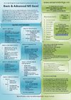 Advanced Excel Training