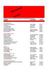 Nouveautés jeunesse janvier 2011 de la MDS 