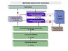 sistema educativo