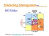 Marketing Management Modelle und Diagramme