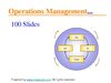 Operations Management Modelle und Diagramme