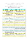 87468.ski-alpin-colleges-excellence-filles