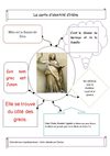 Emilien présente l'un des dieux de l'Olympe 