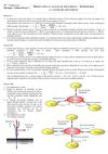 DS 3 - Seconde - Observation et analyse de mouvements – Appréhender la nature des mouvements (Corrigé)