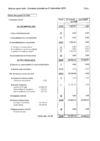 2010 Bilan
