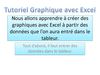 tutoriel création graphique excel