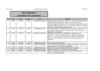 Jury littéraire : calendrier des rencontres du club lecture - 2010-2011