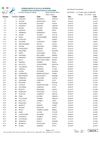 RAVENNA - 1° p. Trofeo Under 14 SPM 21/11/2010