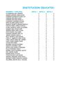 EL TRABAJO DE EXCEL 11-3