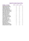 Lista De GraDo 11-3