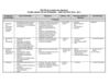 Plano Anual de Escola 2010-2011