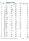 RAVENNA - 1° p. Trofeo Under 14 SPF 21/11/2010