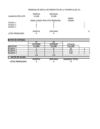 SOLVER CON EXCEL